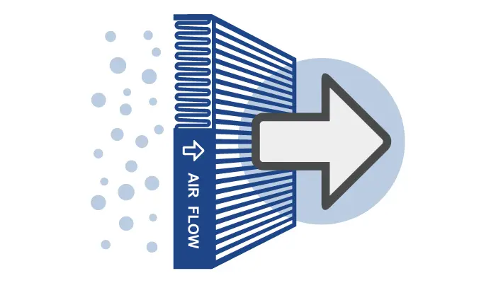 Why Airflow Direction Matters for Furnace Filters